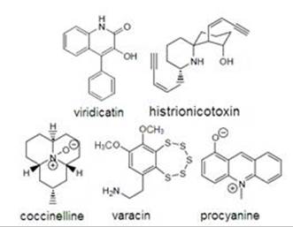 ��������: http://harmonizedsystem.wcoomdpublications.org/0629_2942_en_2017_fichiers/image188.jpg