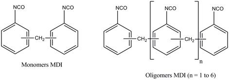 Описание: MDI2